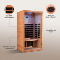 1 Person Extendable FAR Infrared Sauna for Home, Hemlock Wood Low EMF 6 Carbon Heaters Indoor Saunas with LED Lights, Bluetooth Speaker, Digital Control Panel, and Seating Bench — infographic