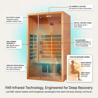1 Person Extendable FAR Infrared Sauna for Home, Hemlock Wood Low EMF 6 Carbon Heaters Indoor Saunas with LED Lights, Bluetooth Speaker, Digital Control Panel, and Seating Bench — How It Works