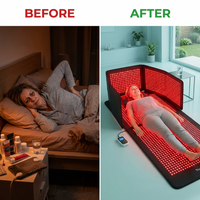 2026 Upgraded Dual Wavelength LED Beads 660Nm&850Nm Red Light Therapy Mat Full Body, Used to Face and Body Pain Relief Skin Health Personal Care, 75" X 35'' (Black) — Before & After