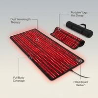 Red Light Therapy Mat Designed for Full Body Wellness, FDA Class II Medical Device, Yoga Mat Design, Portable — infographic